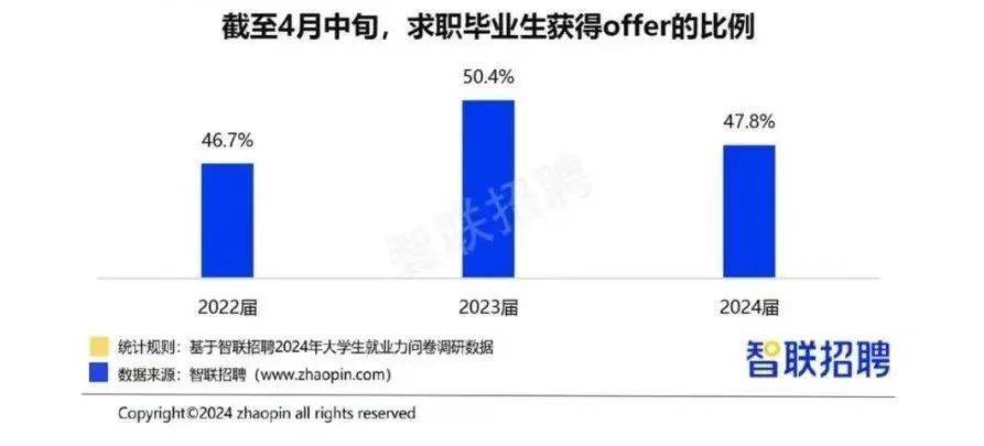 21點:放棄985和211,“高分考生”紥堆報警校