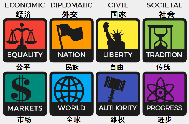 {壹葡}(亚文化壁纸)